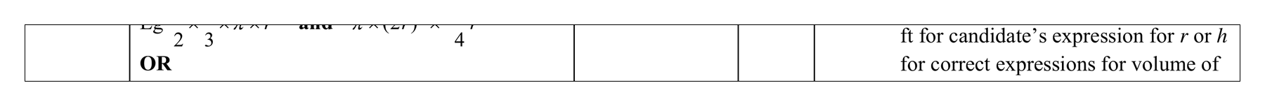 Mark scheme for Q2 (part 6 of 7)