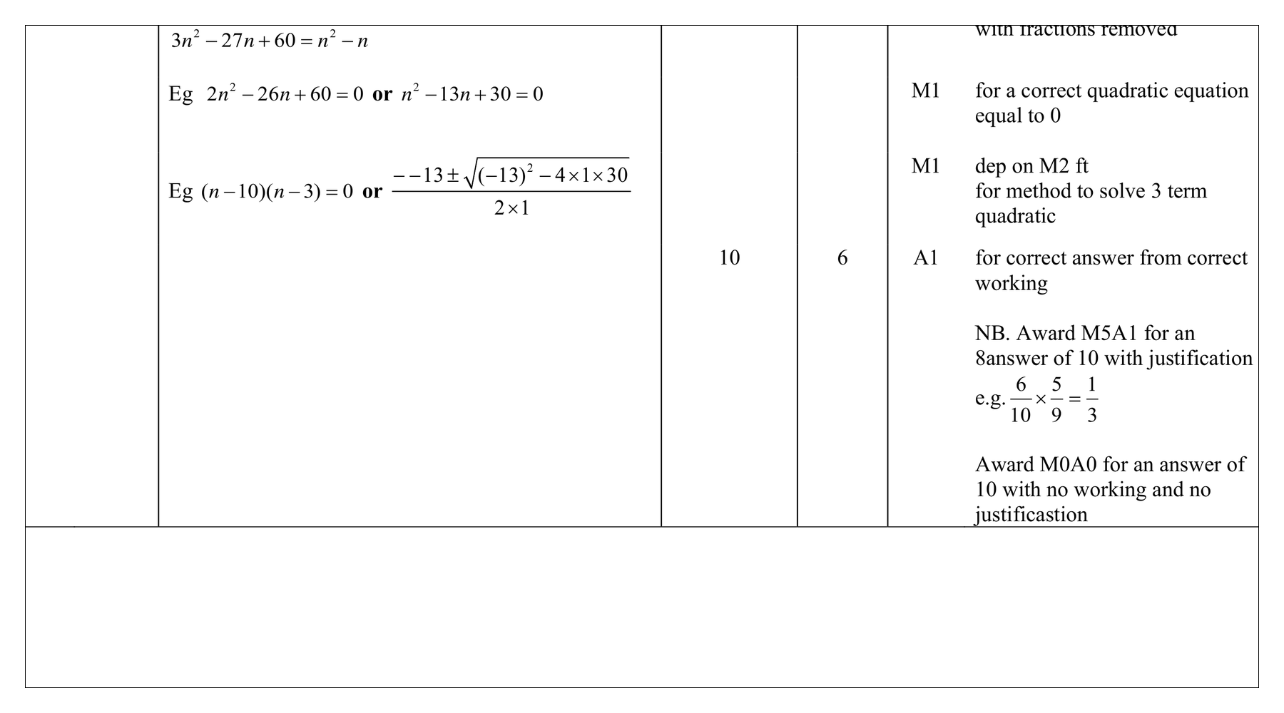 Mark scheme for Q3 (part 5 of 6)