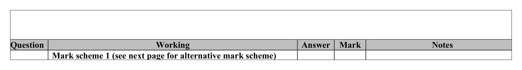 Mark scheme for Q3 (part 6 of 6)