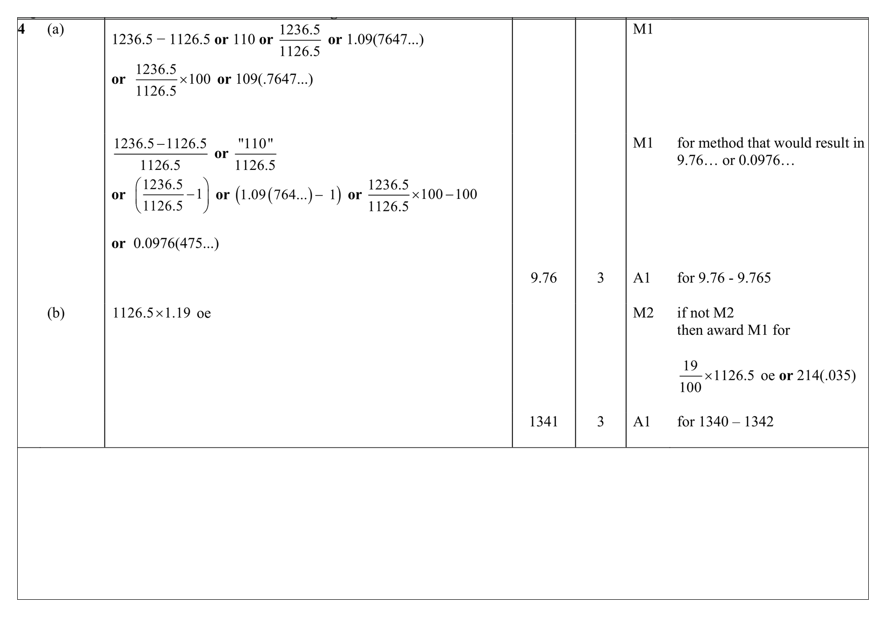 Mark scheme for Q4 (part 1 of 8)