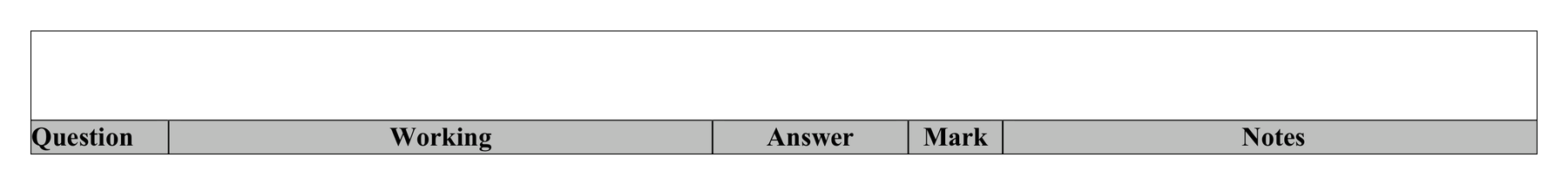 Mark scheme for Q4 (part 2 of 8)