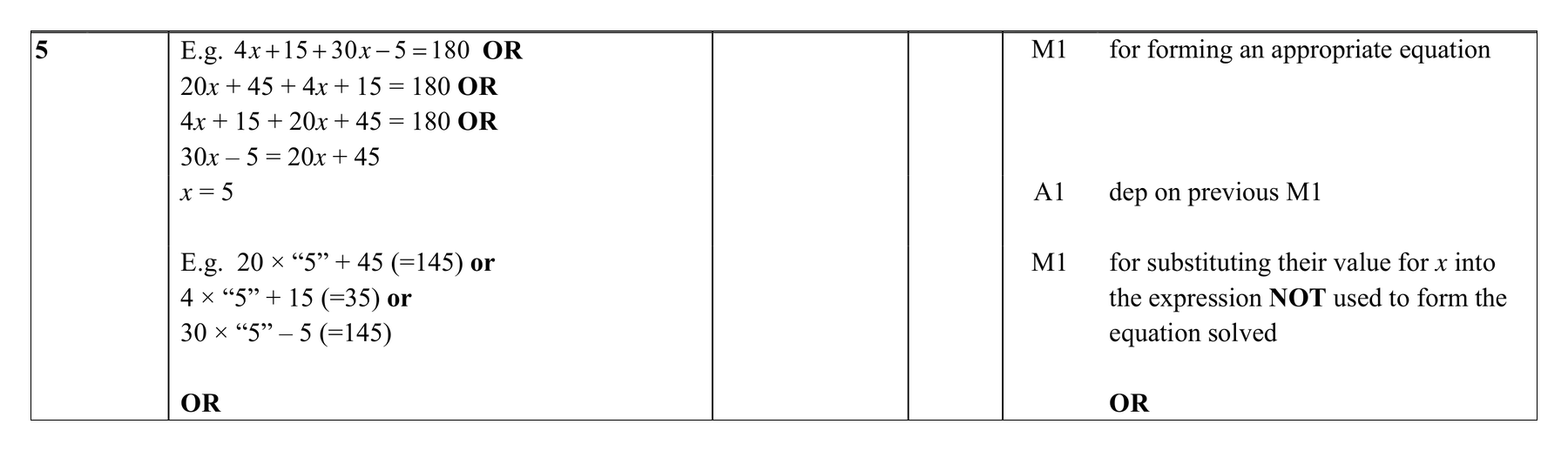 Mark scheme for Q4 (part 3 of 8)