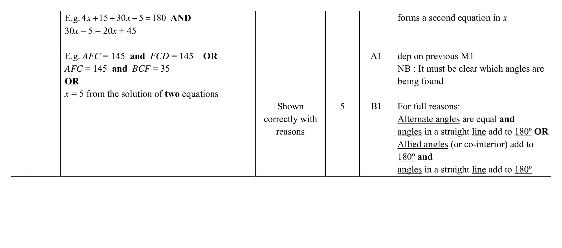 Mark scheme for Q4 (part 4 of 8)