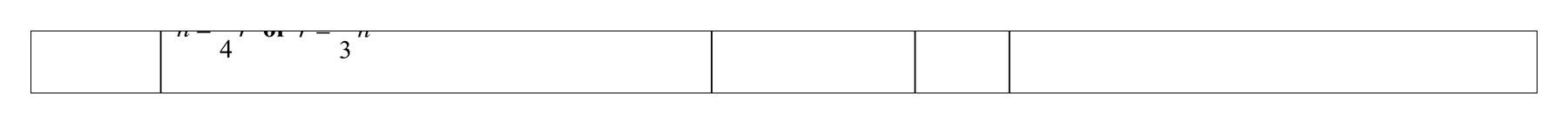 Mark scheme for Q4 (part 7 of 8)