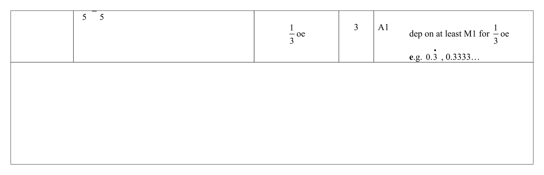 Mark scheme for Q5 (part 2 of 3)