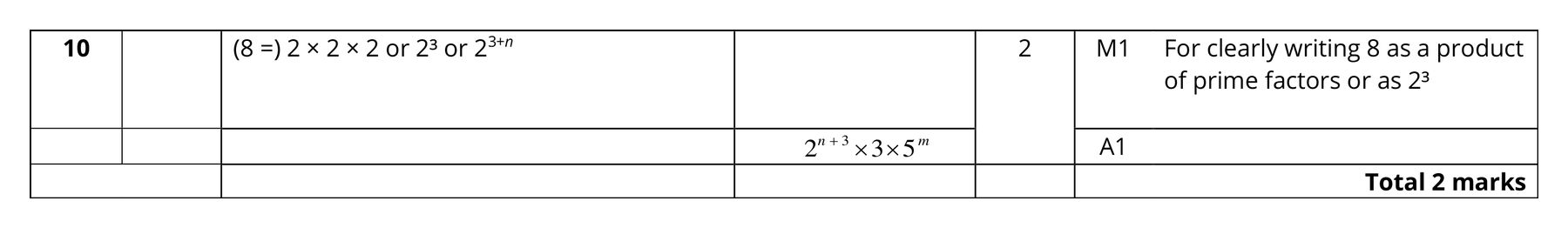 Mark scheme for Q10