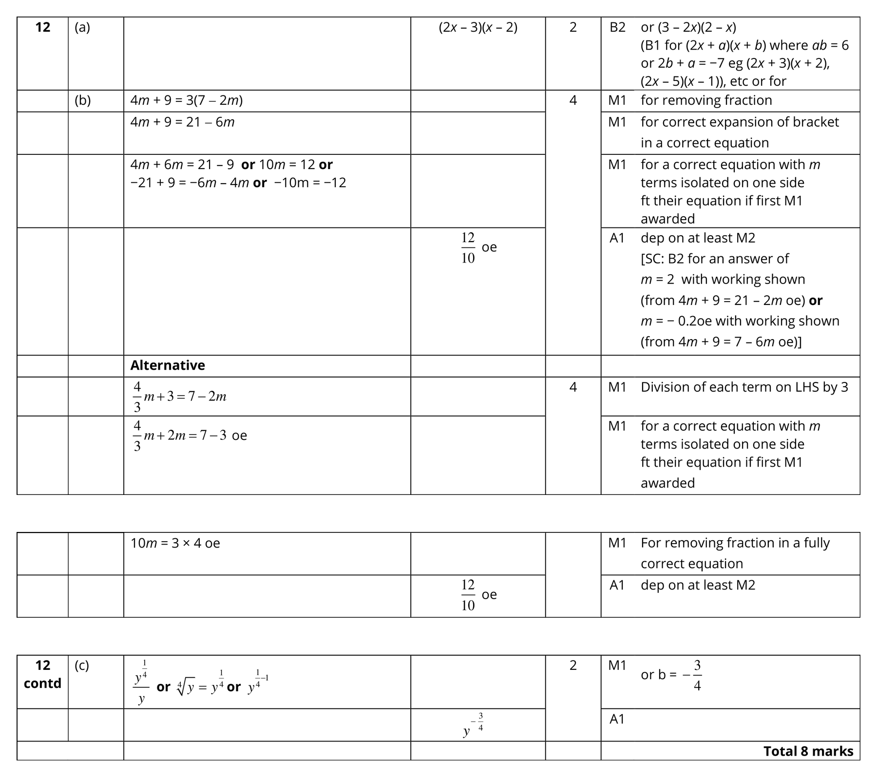Mark scheme for Q12