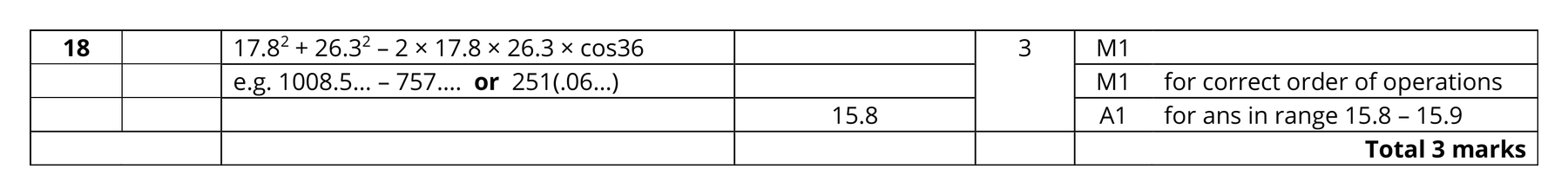 Mark scheme for Q18