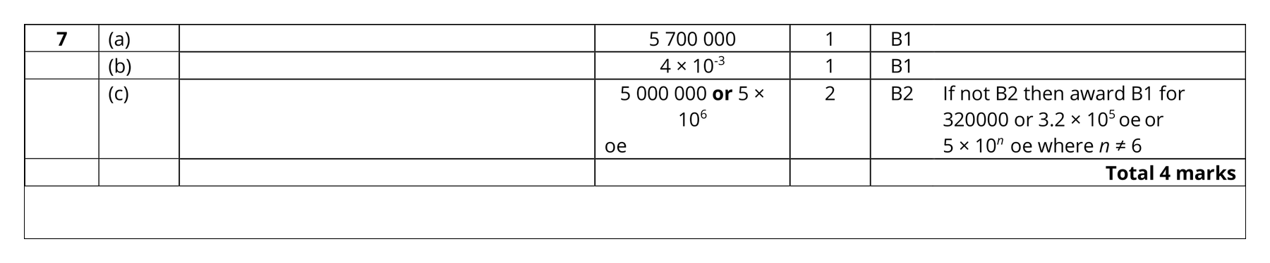 Mark scheme for Q7