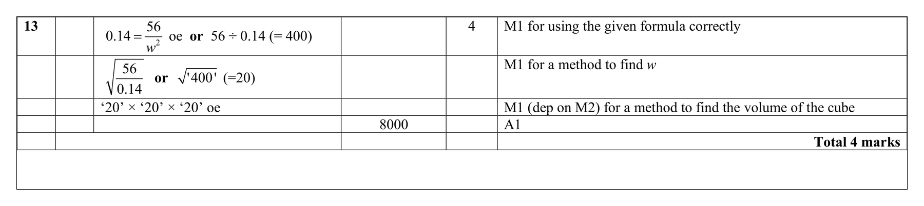 Mark scheme for Q13