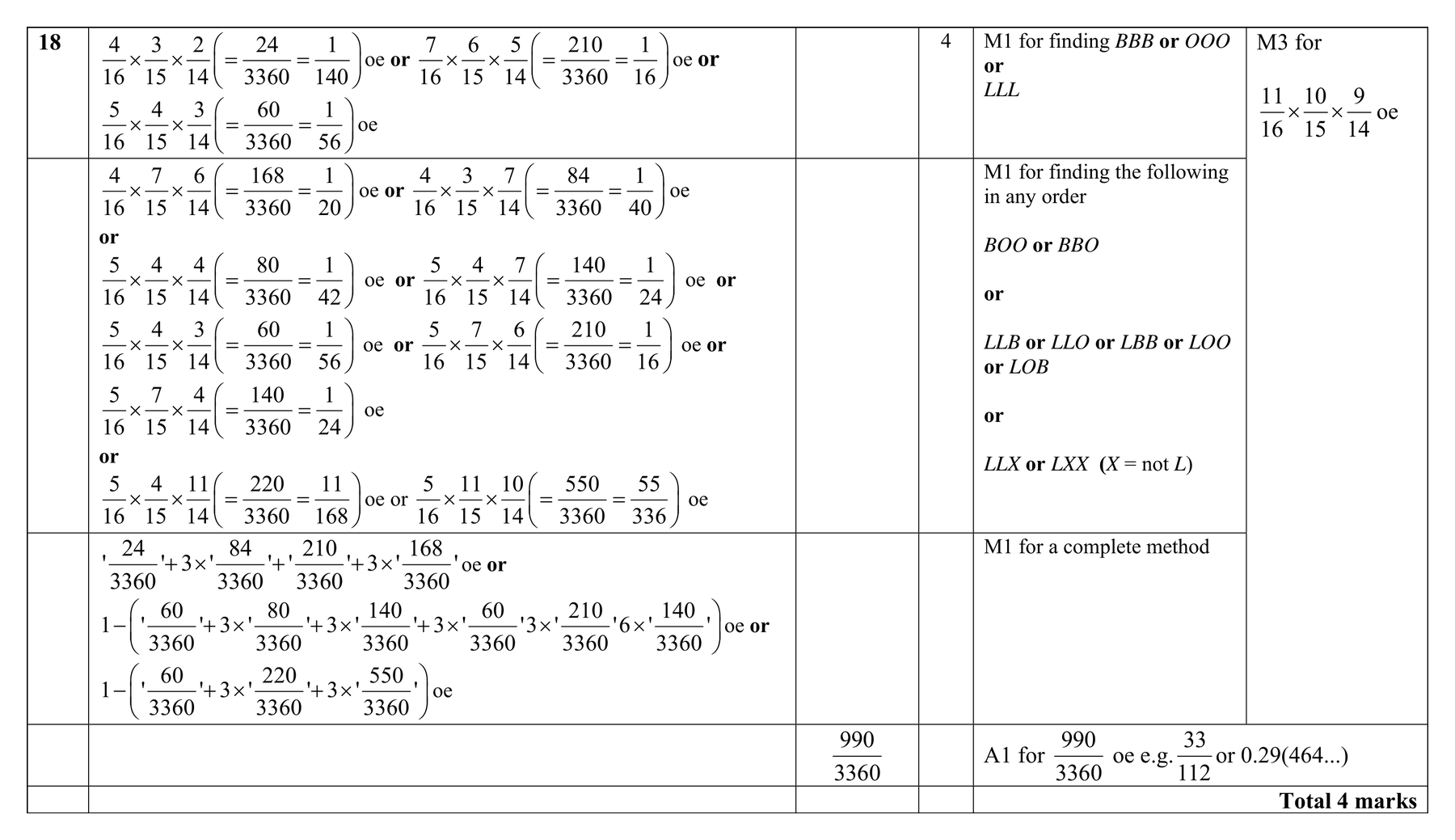 Mark scheme for Q18