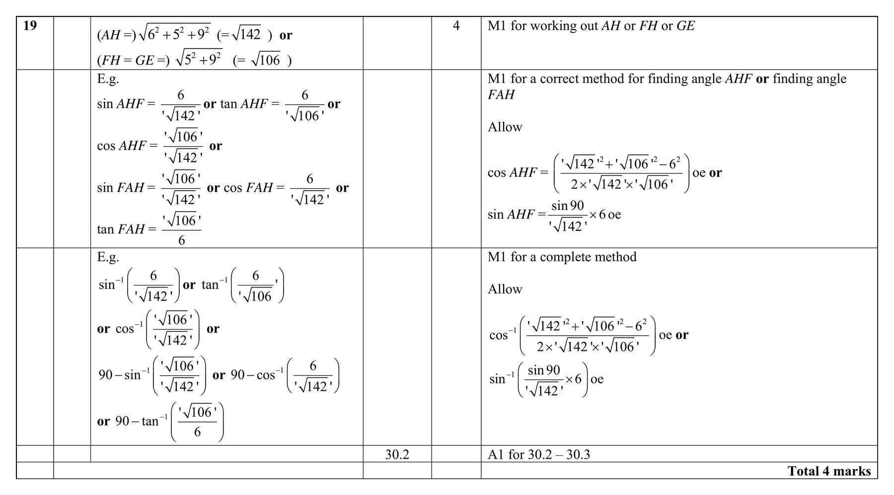 Mark scheme for Q19