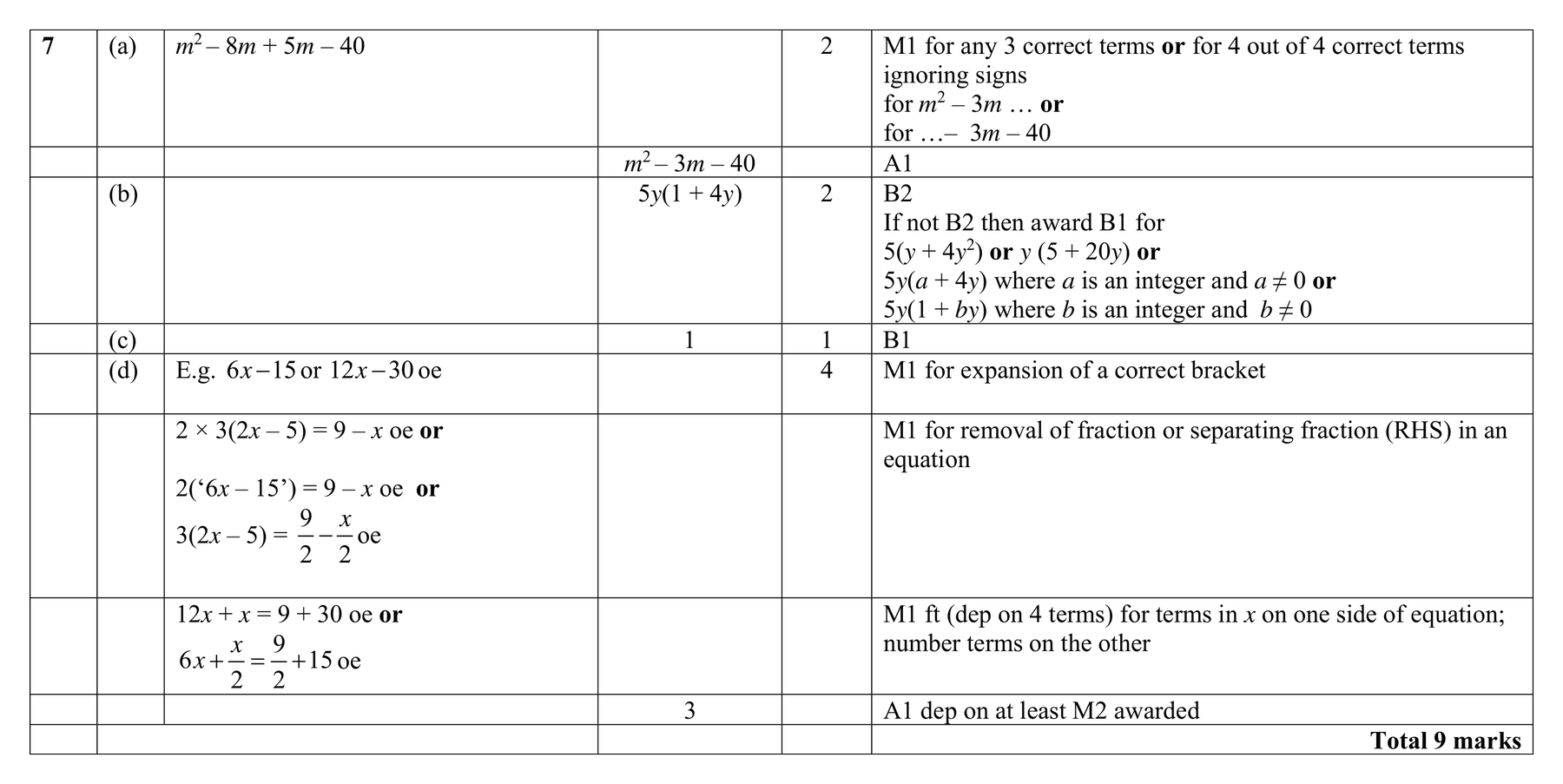 Mark scheme for Q7