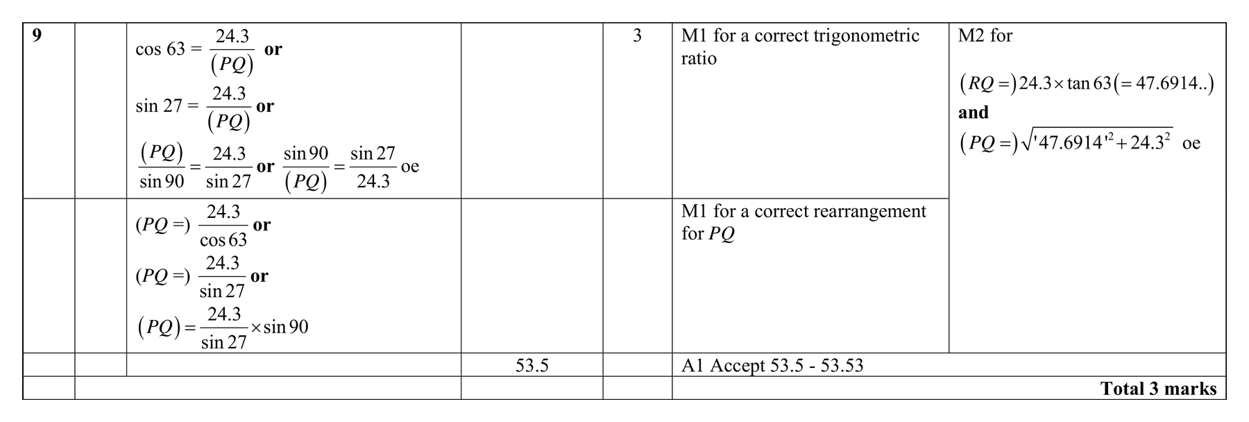 Mark scheme for Q9