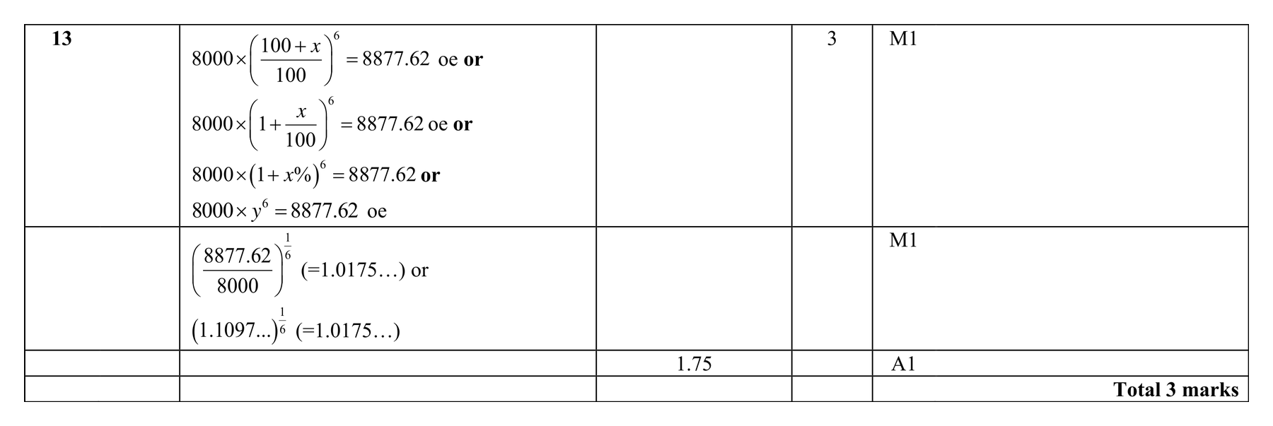 Mark scheme for Q13