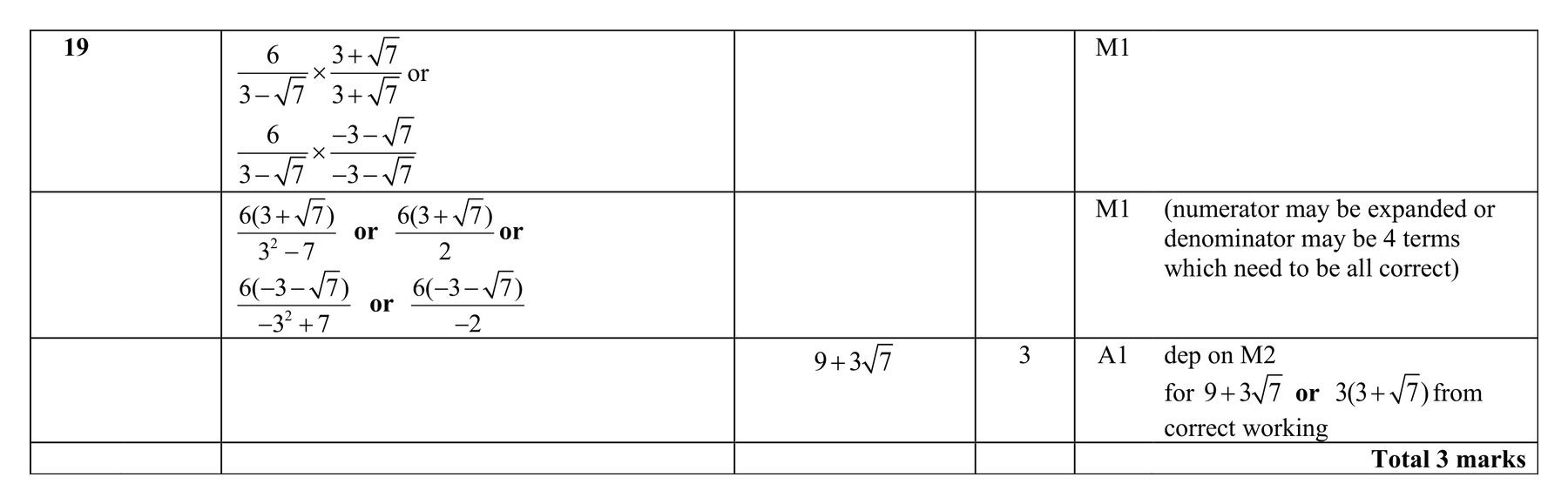 Mark scheme for Q19
