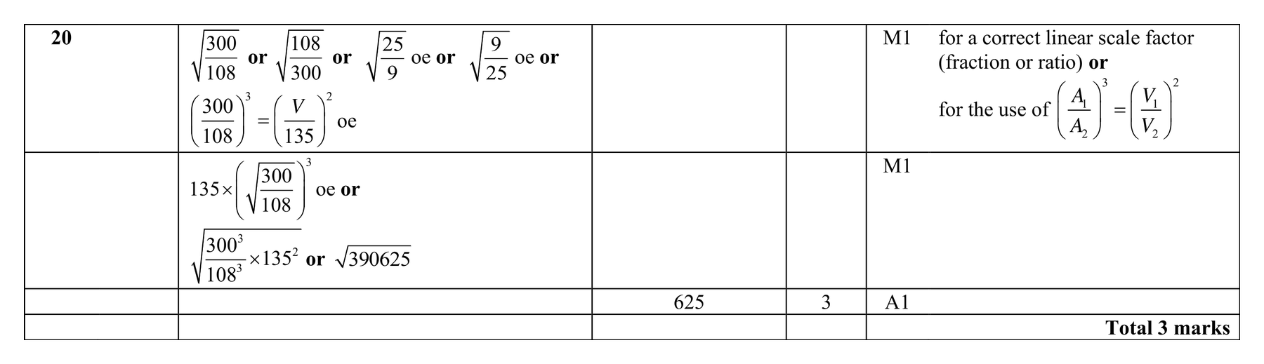 Mark scheme for Q20 (part 2 of 2)