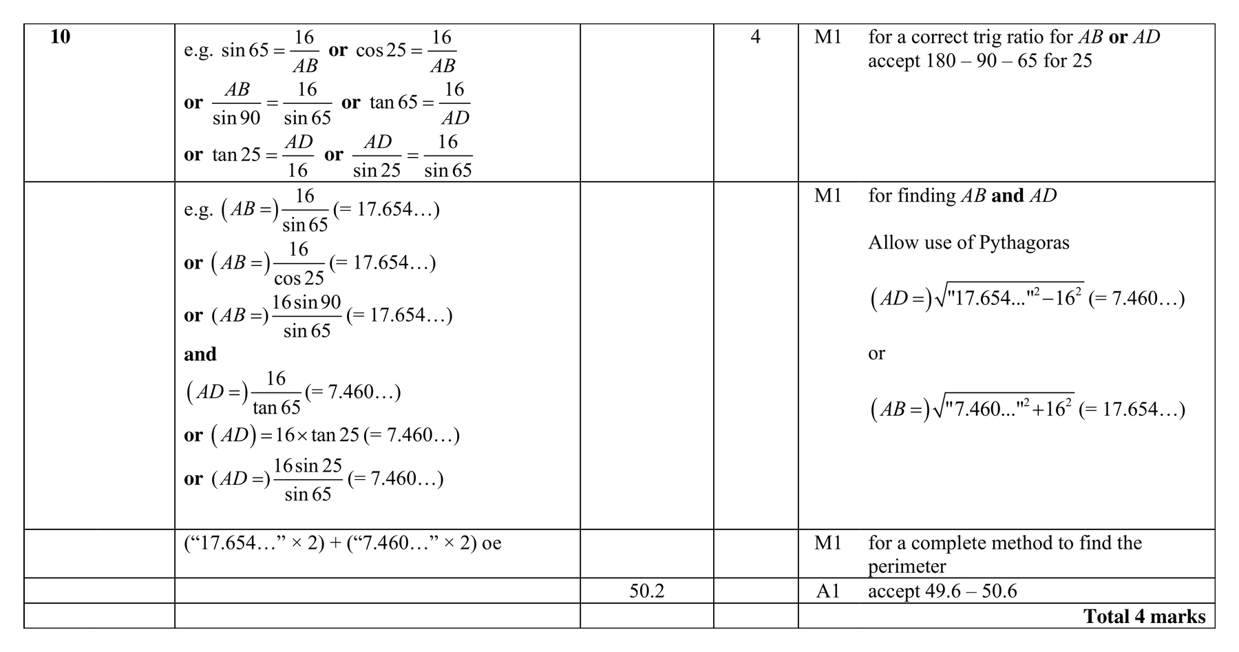 Mark scheme for Q10