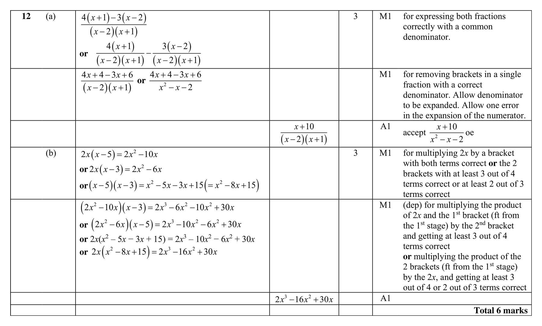 Mark scheme for Q12