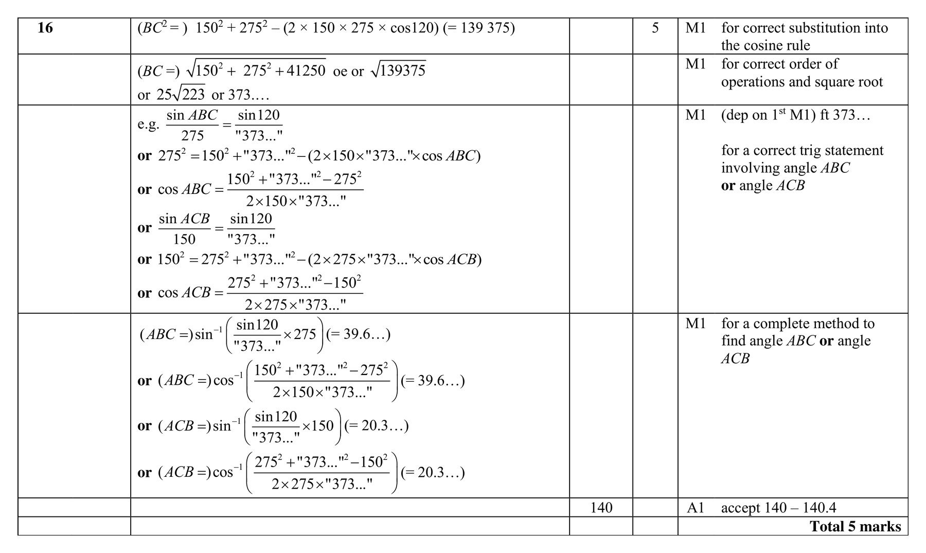 Mark scheme for Q16