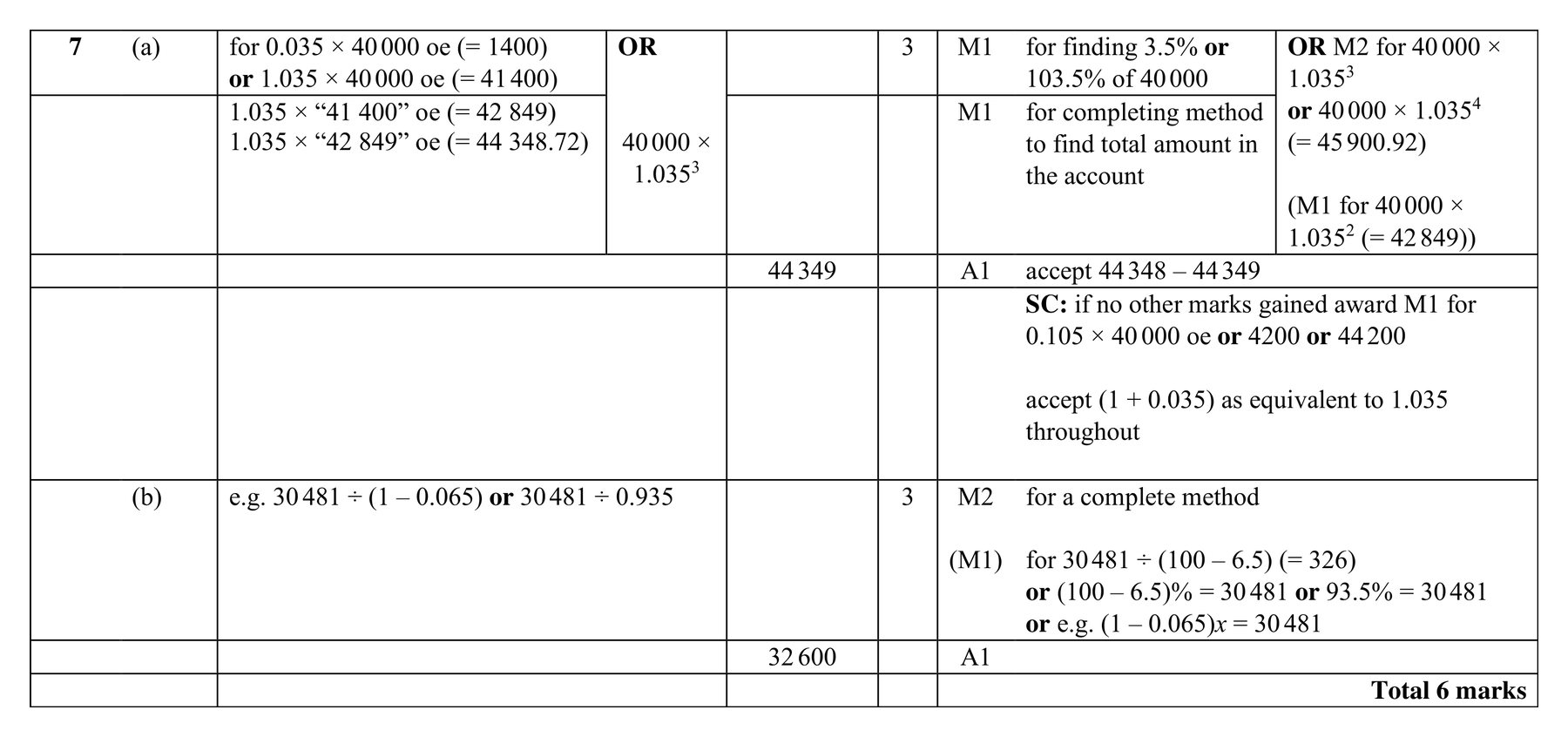 Mark scheme for Q7