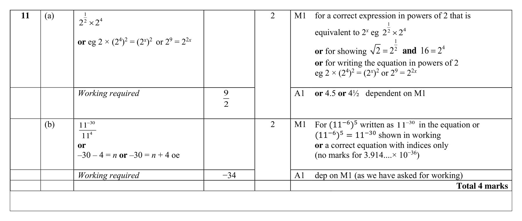 Mark scheme for Q11