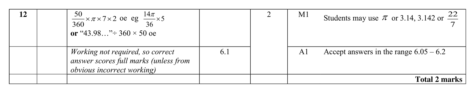 Mark scheme for Q12