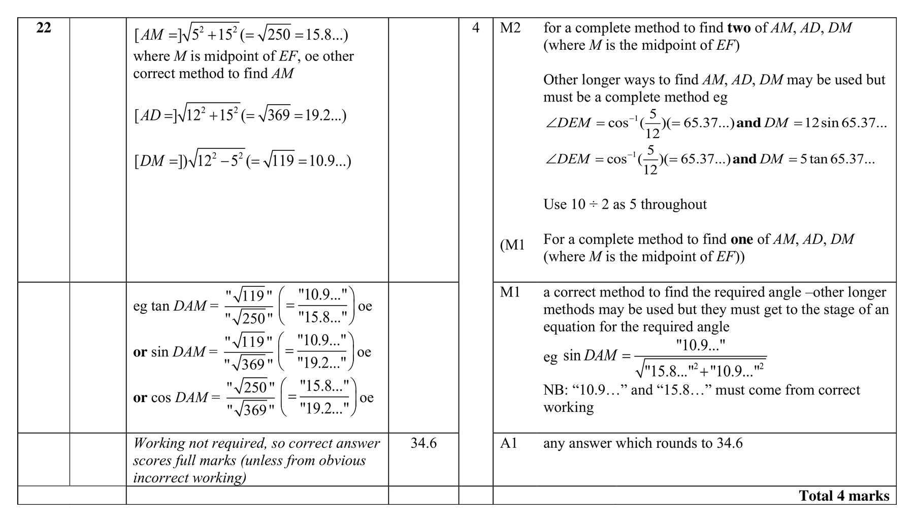Mark scheme for Q22