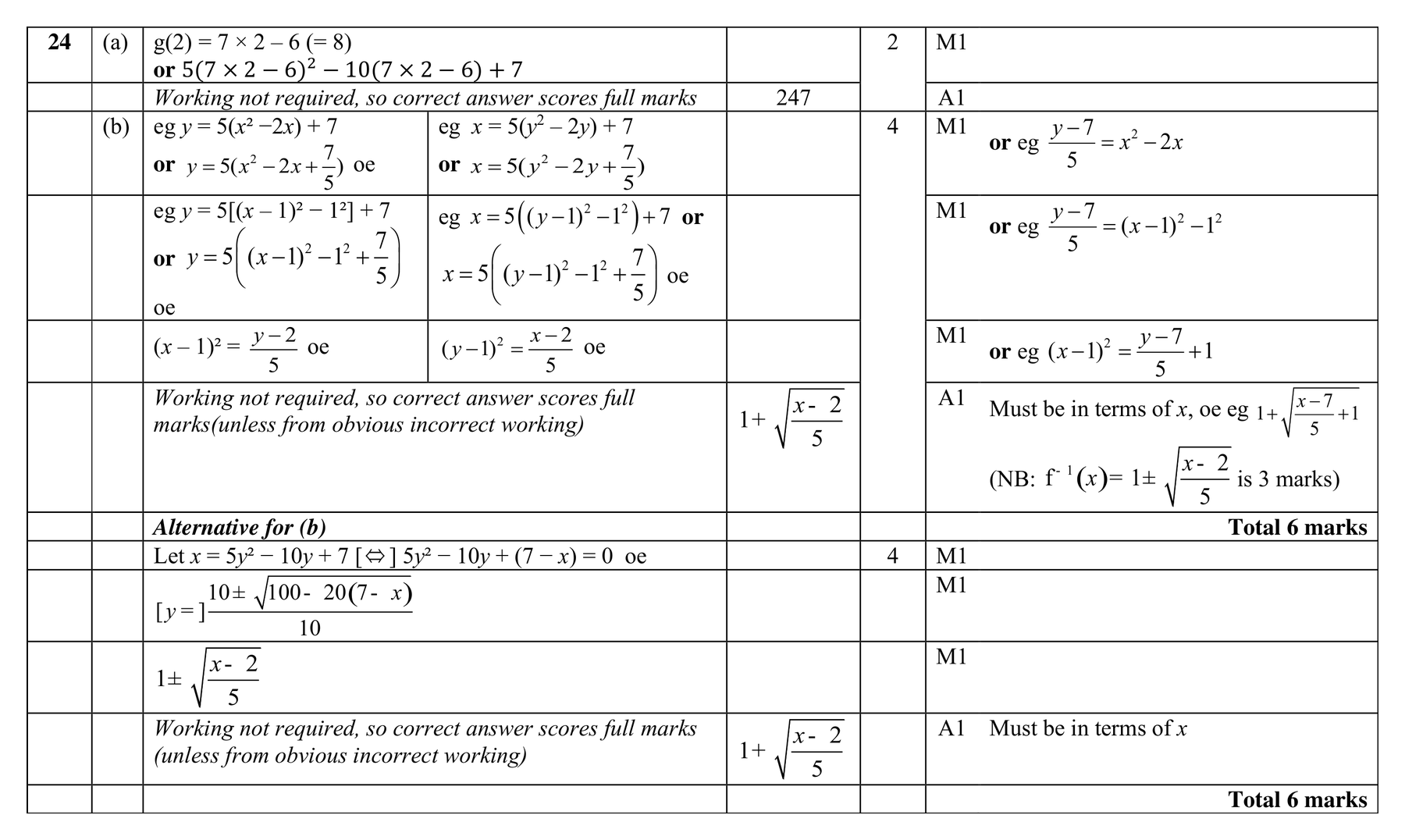 Mark scheme for Q24