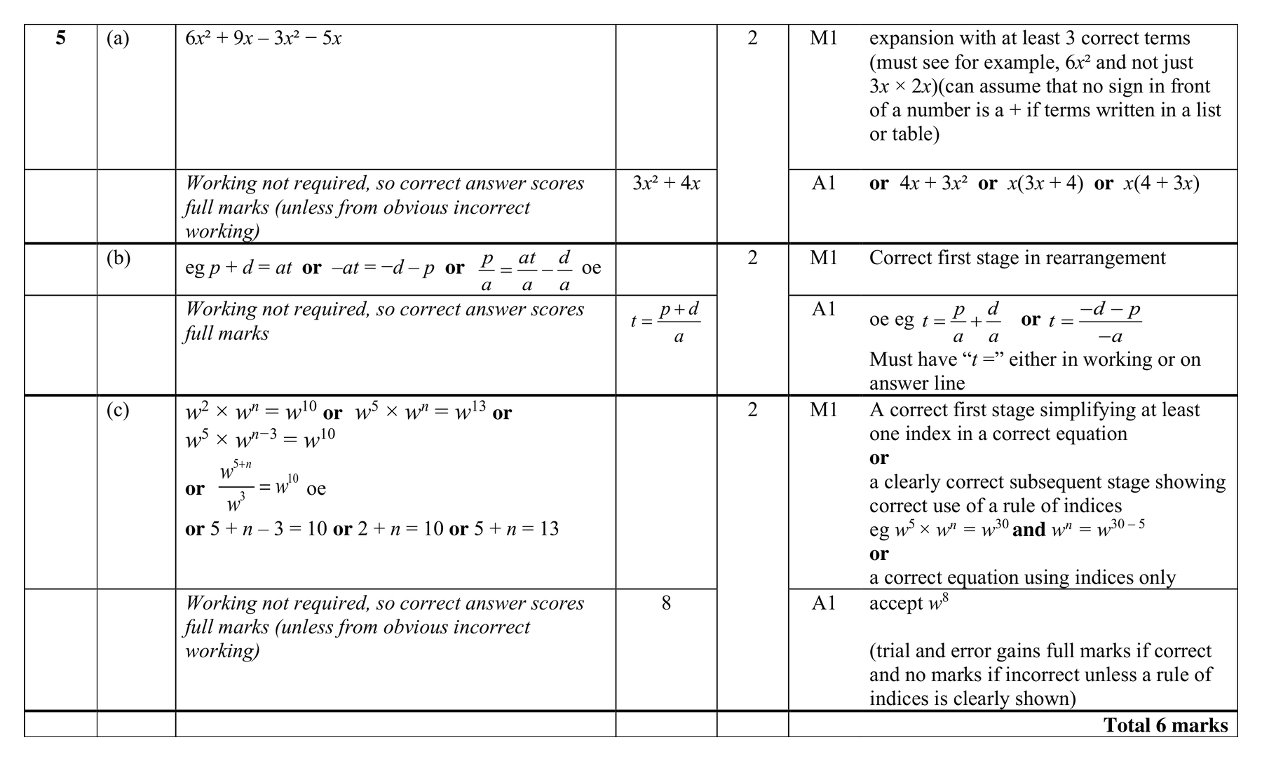 Mark scheme for Q5