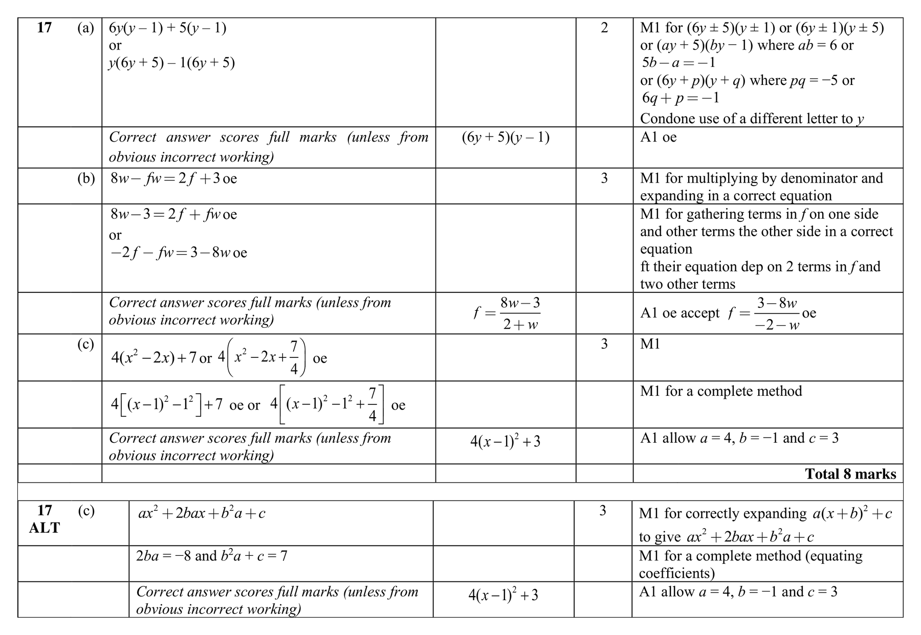 Mark scheme for Q17