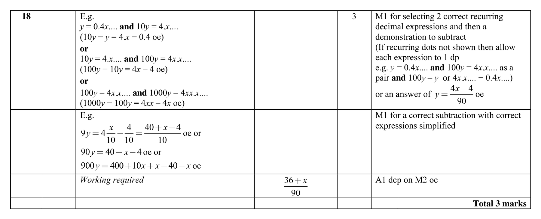 Mark scheme for Q18