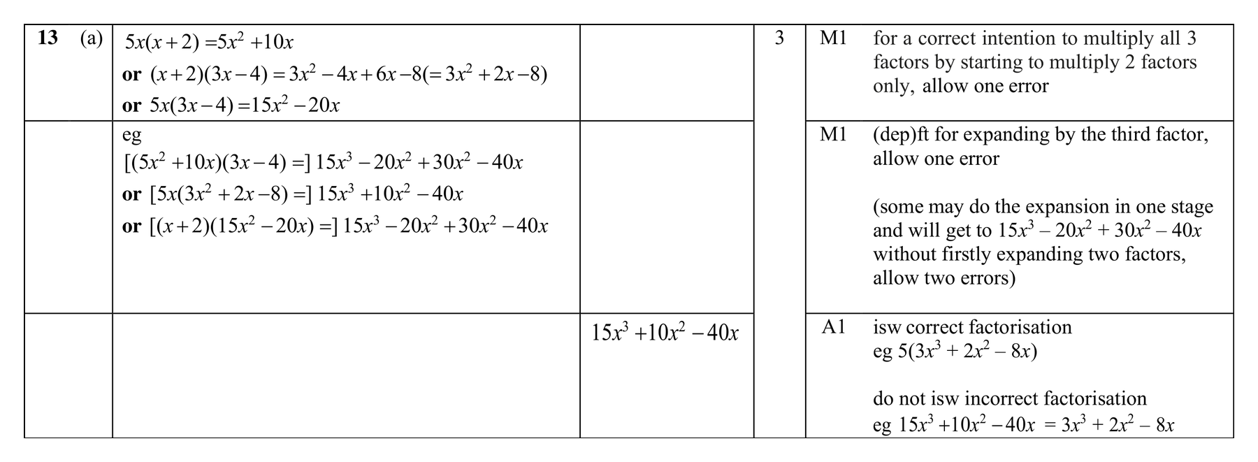 Mark scheme for Q13 (part 1 of 2)