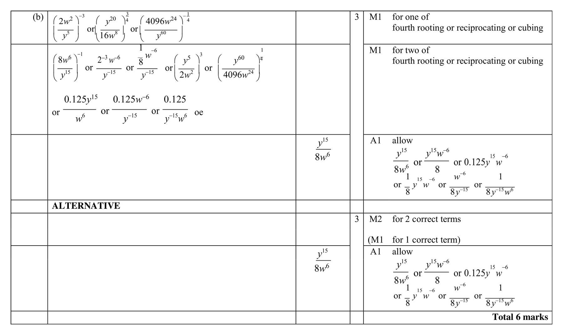Mark scheme for Q13 (part 2 of 2)