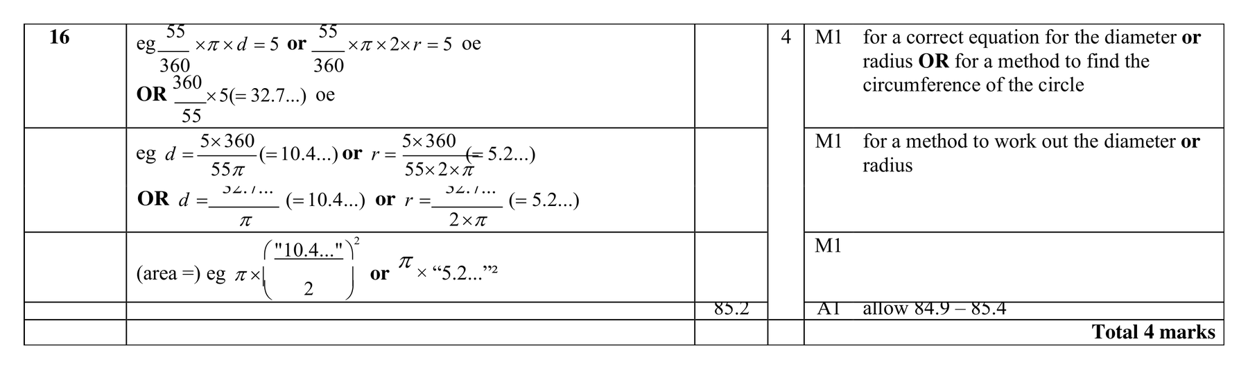 Mark scheme for Q16
