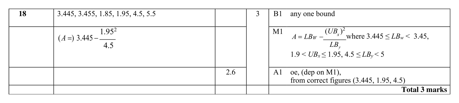 Mark scheme for Q18