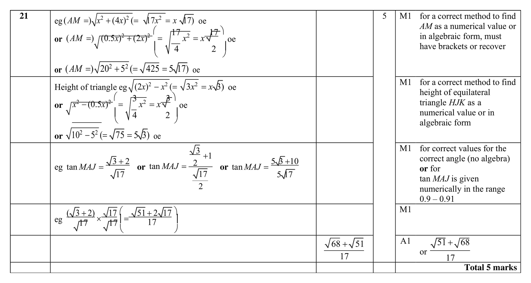 Mark scheme for Q21