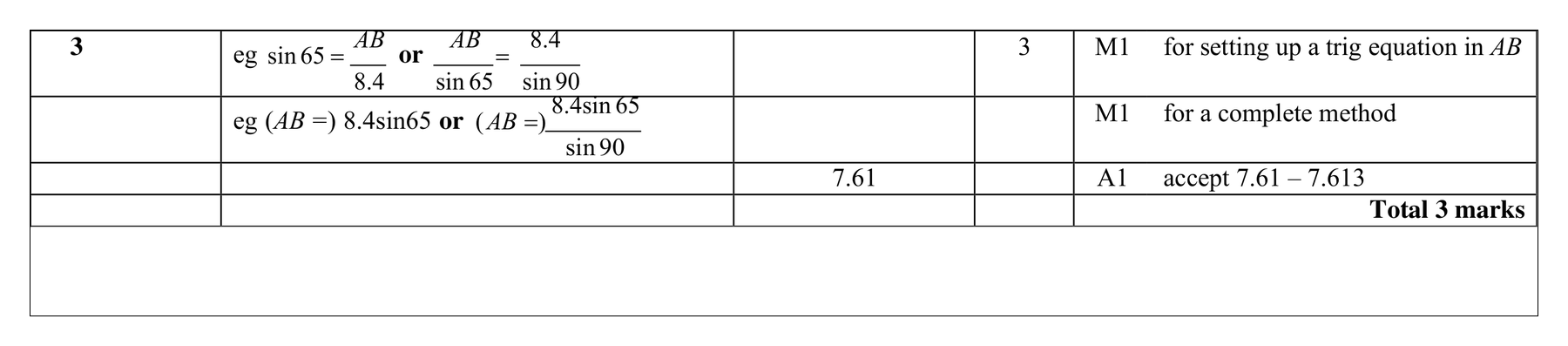 Mark scheme for Q3