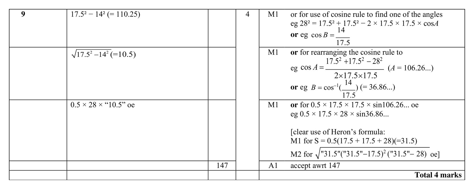 Mark scheme for Q9