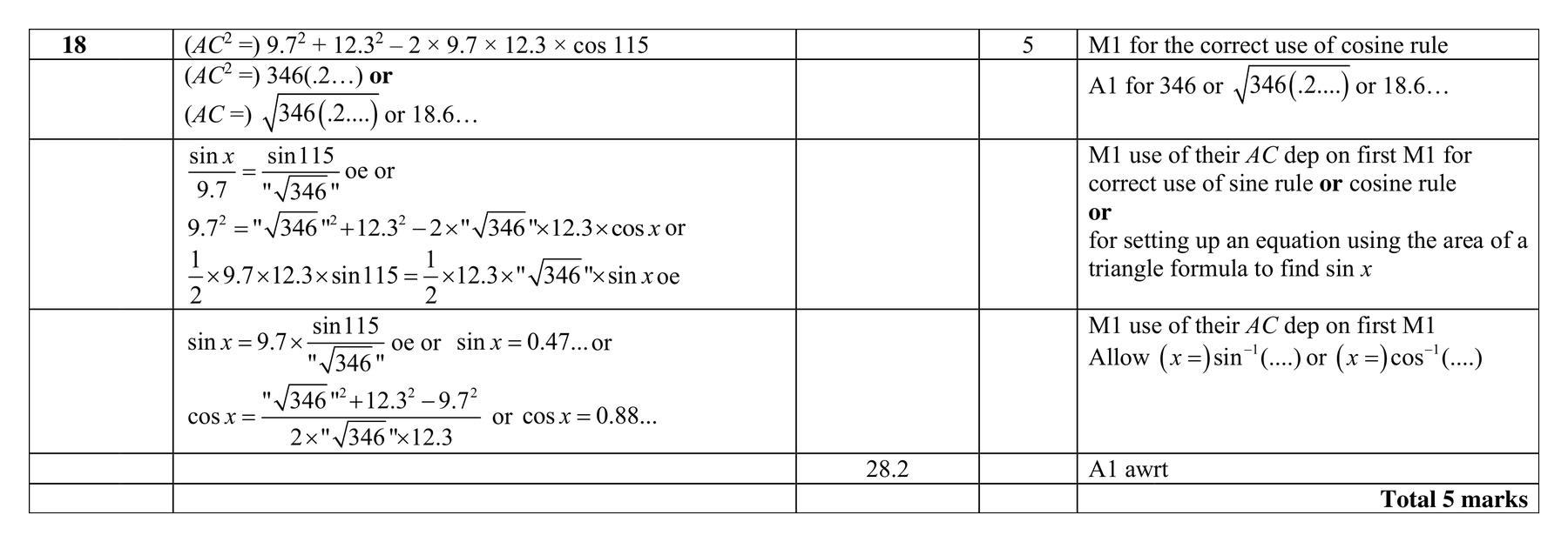 Mark scheme for Q18