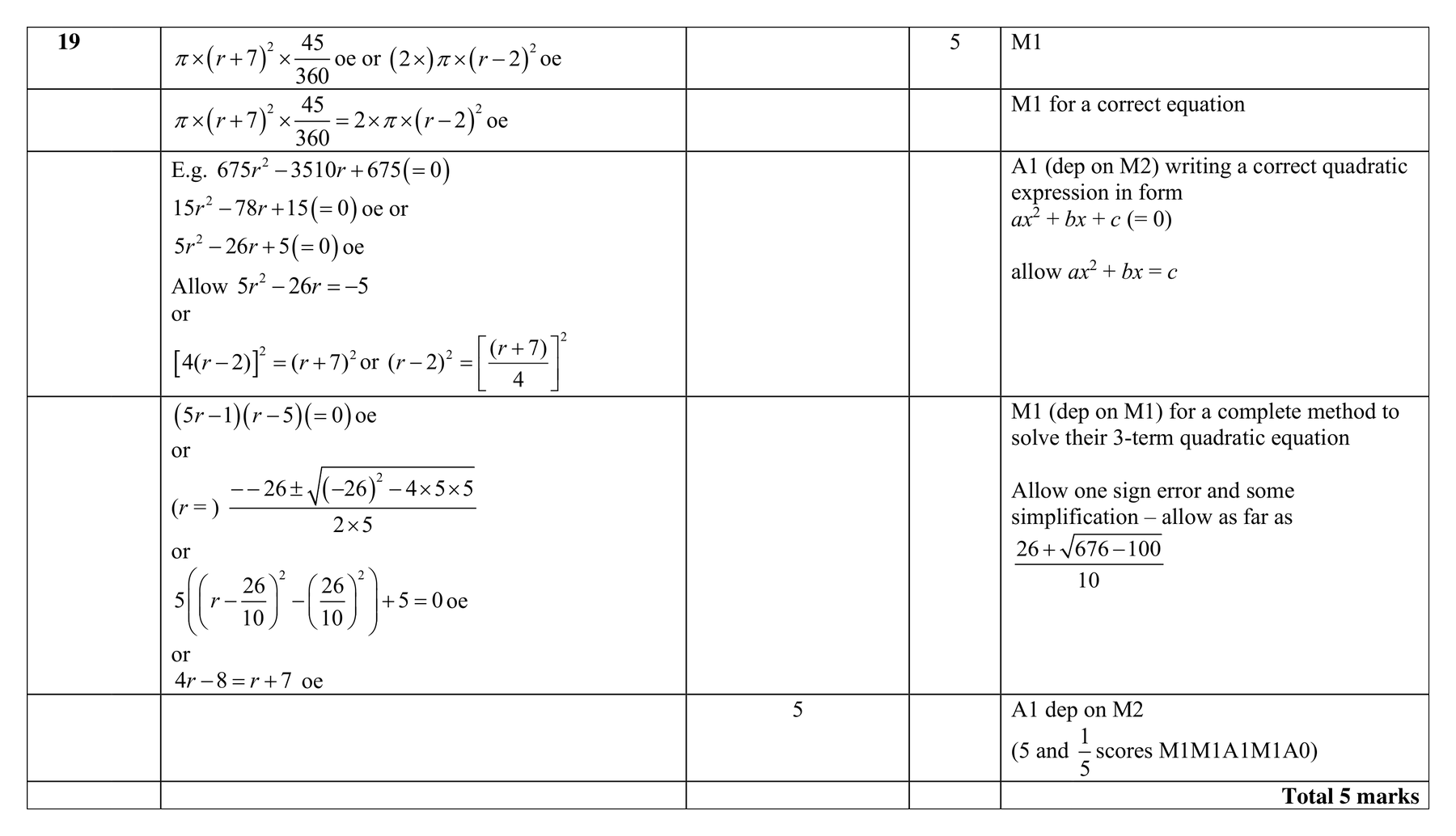 Mark scheme for Q19