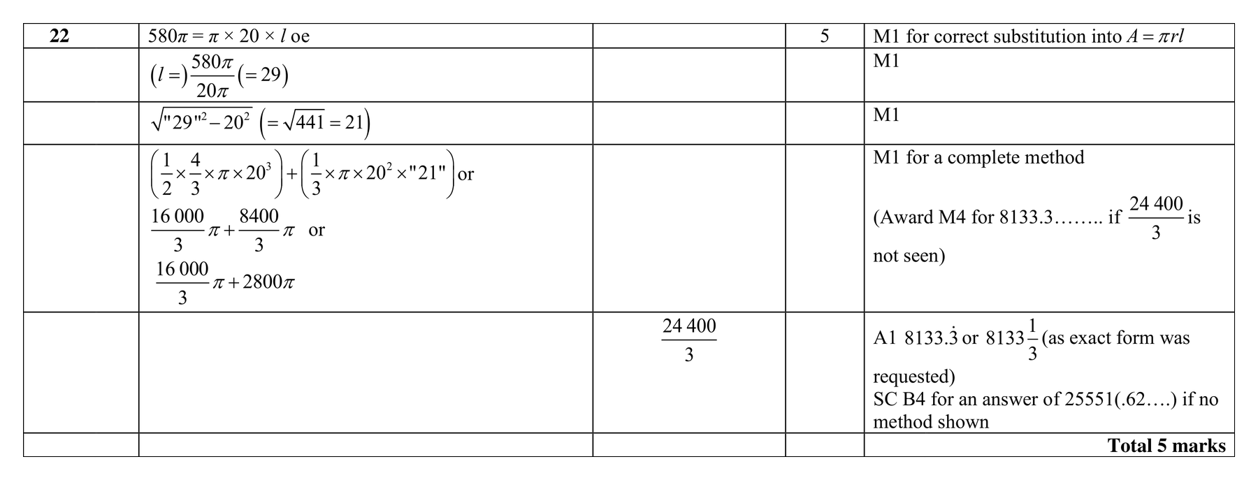 Mark scheme for Q22