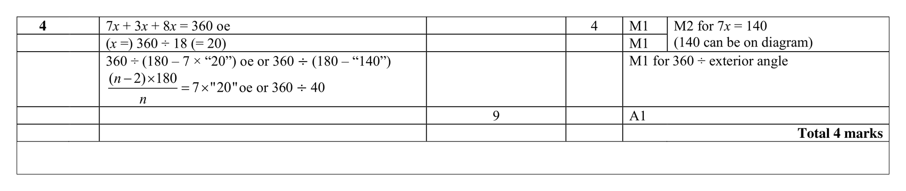 Mark scheme for Q4