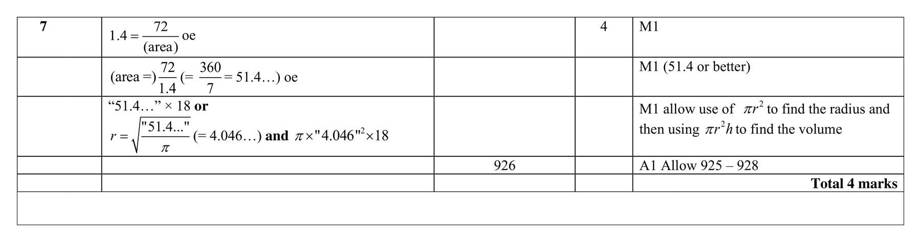 Mark scheme for Q7