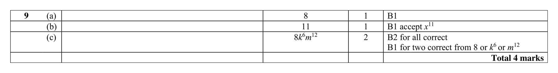Mark scheme for Q9