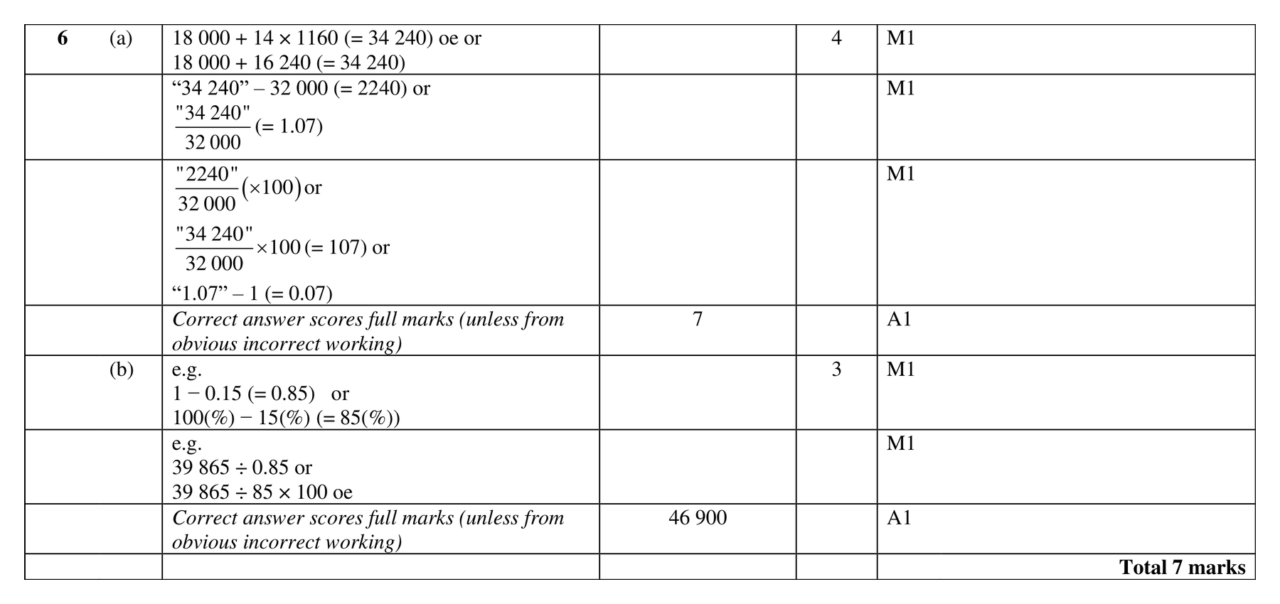 Mark scheme for Q6