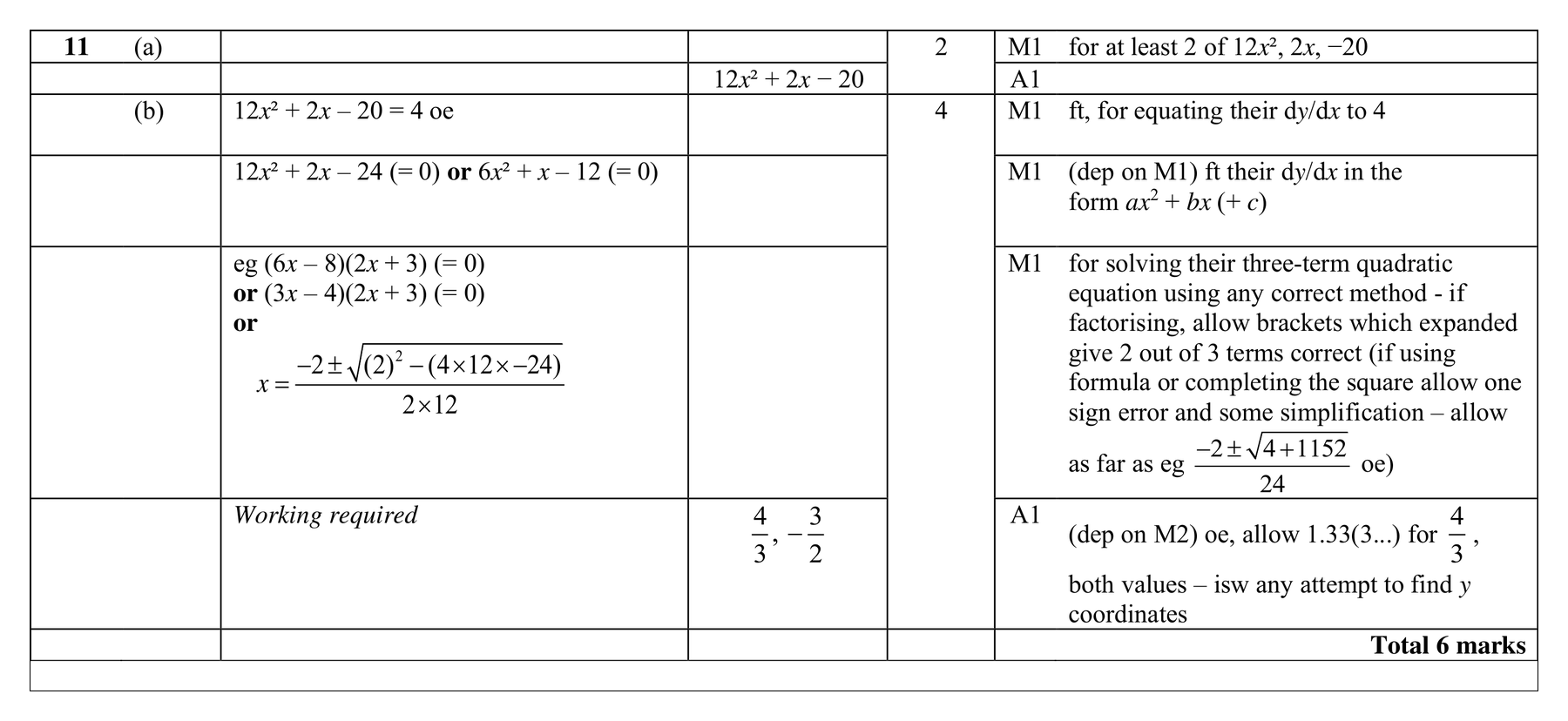 Mark scheme for Q11