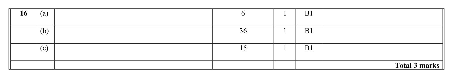 Mark scheme for Q16
