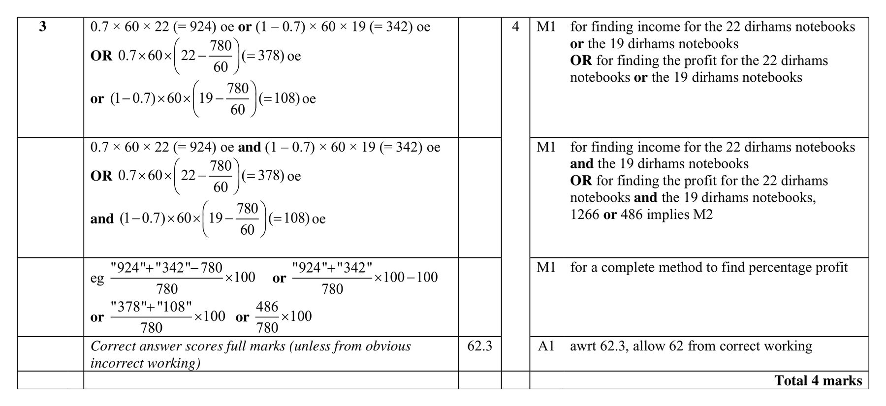 Mark scheme for Q3