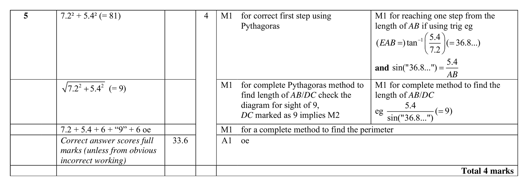 Mark scheme for Q5